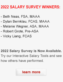 2022 Salary Survey Winners