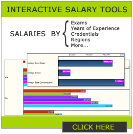 2018 Actuary Salary Survey Tools - find out different salary ranges.